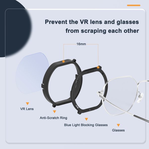 DEVASO Anti-Scratch Ring Lens Protector Compatible with PS VR2 Headset Anti-Blue Light Lens Cover For Sale